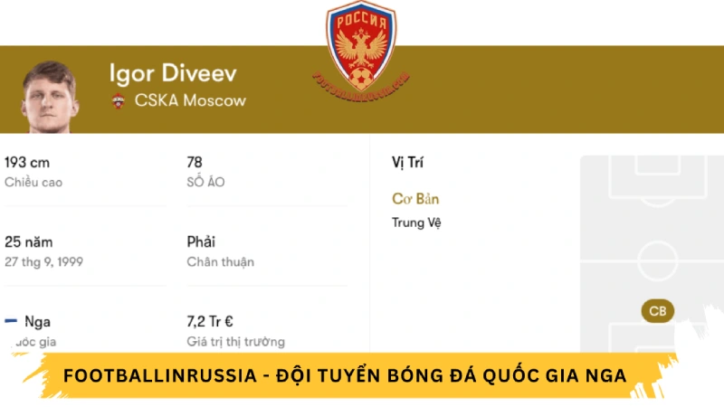 Hậu vệ Đội tuyển Nga Igor Diveyev