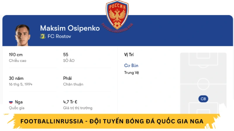 Hậu vệ người Nga - Maksim Osipenko